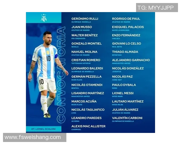 阿根廷足球明星介绍：梅西领衔的传奇球员阵容及其成就