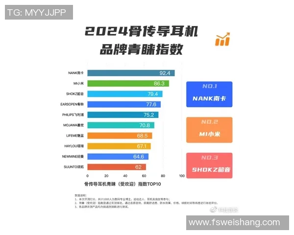 最新版球星卡足球市场价格分析及热门卡片价值排行榜